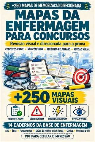 Capa do produto base: 250 mapas de enfermagem para concursos