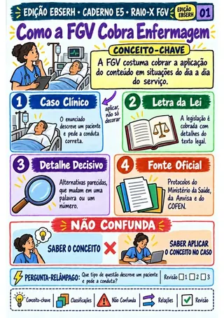 Pergunta-relâmpago em cada mapa